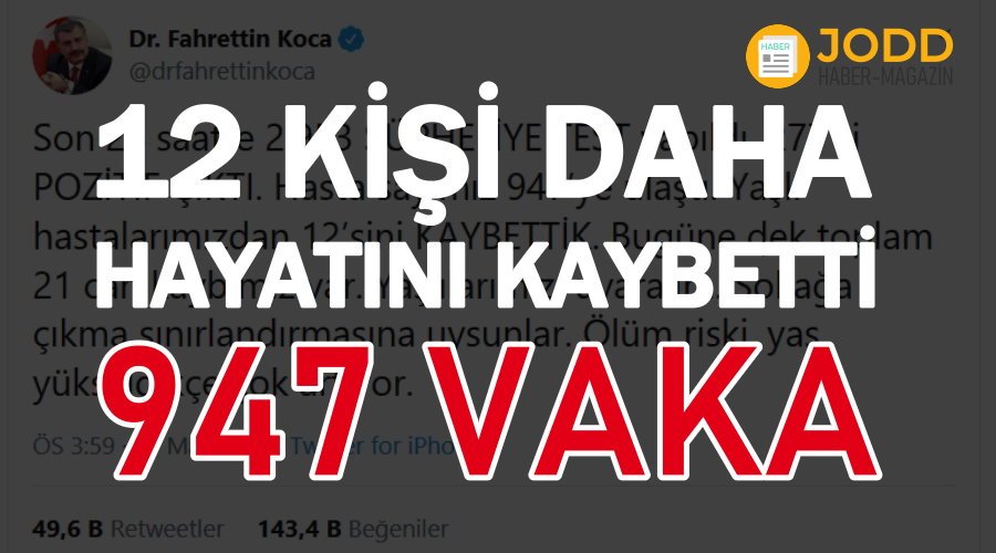 korona 21 mart vaka sayisi