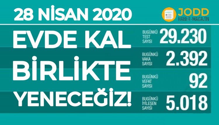 28 Nisan 2020 Koronavirüs Tablosu