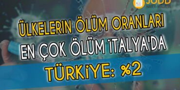 koronavirus olum orani ulkelere gore siralama 2