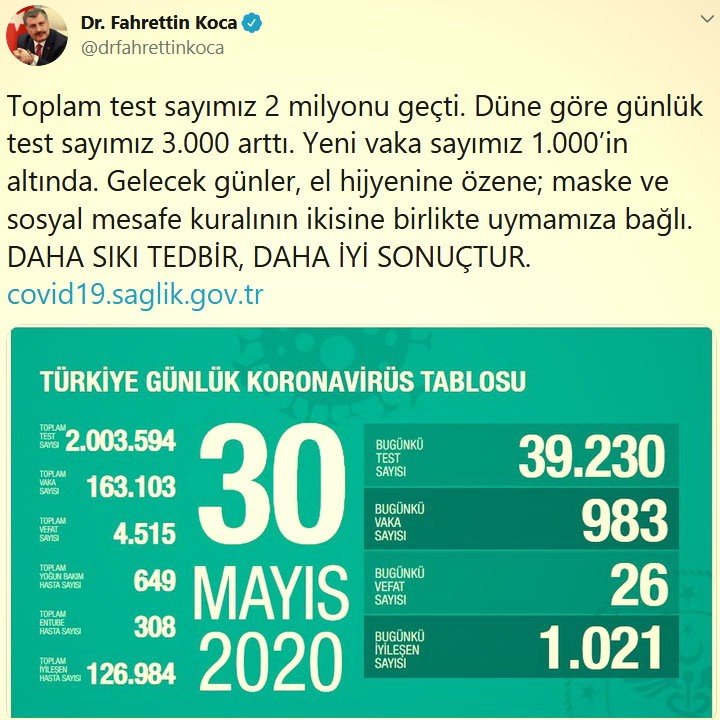 30 Mayıs koronavirüs rakamları Türkiye