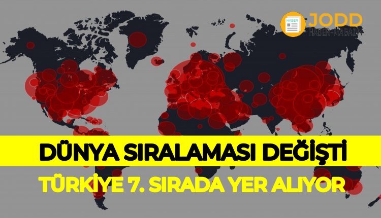 Koronavirüs dünya haritası değişti