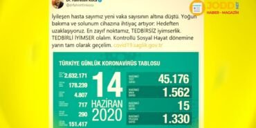 14 Haziran korona rakamları