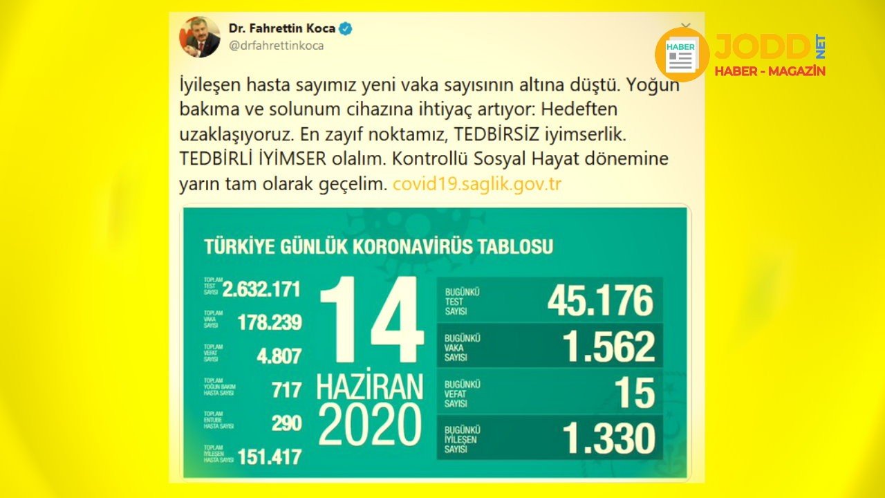 14 Haziran korona rakamları