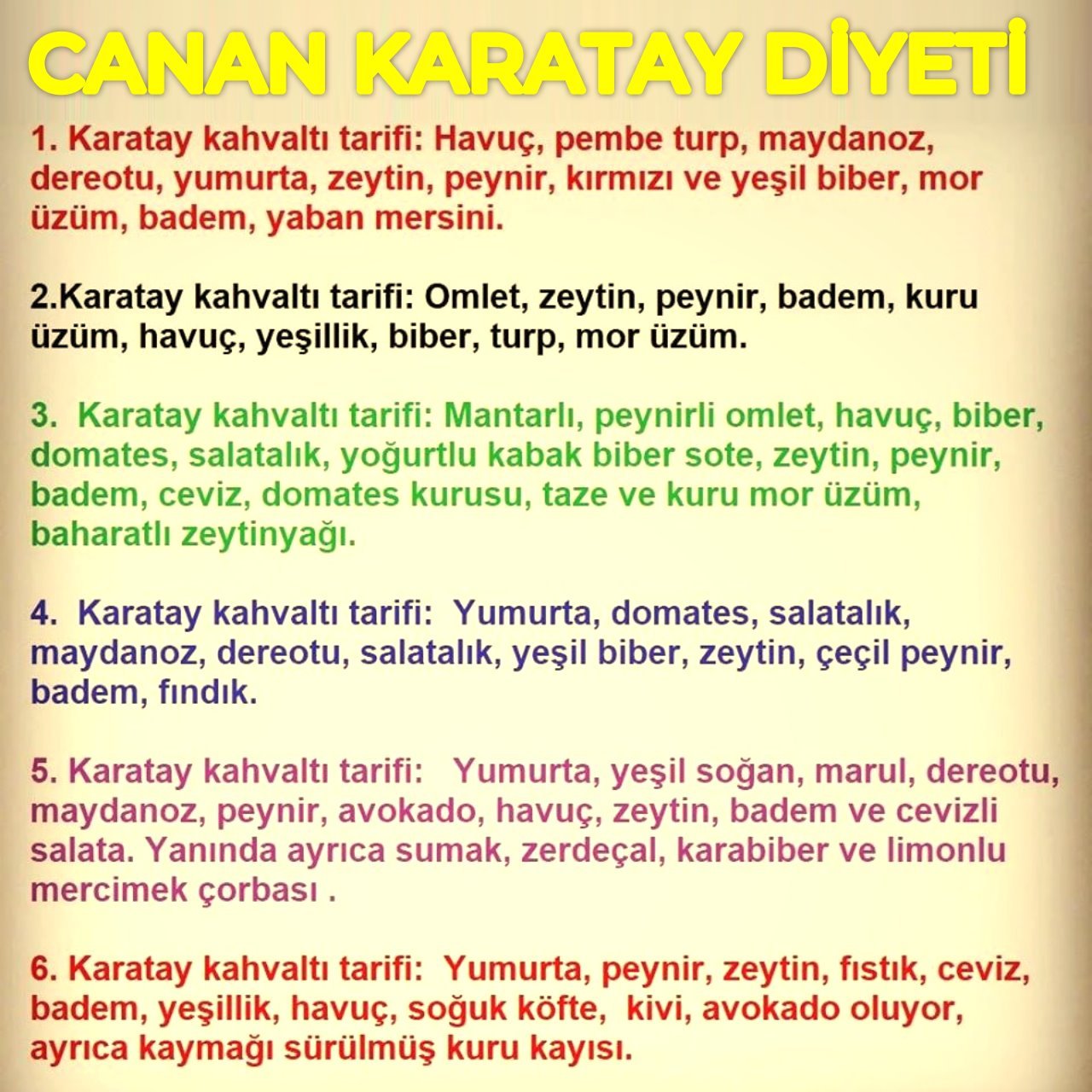 Canan Karatay Diyeti Yemek / Kahvaltı Listesi