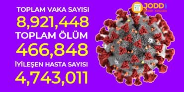 Dünya geneli covid-19 tablosu, korona rakamları