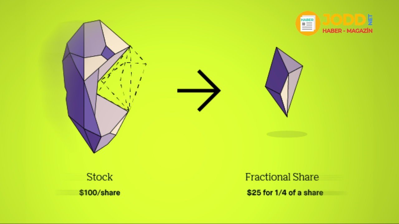 fractional shares kesirli hisseler