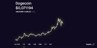 Dogecoin fiyatı kaça gider? NE kadar olur?