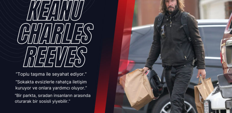 Keanu Charles Reeves